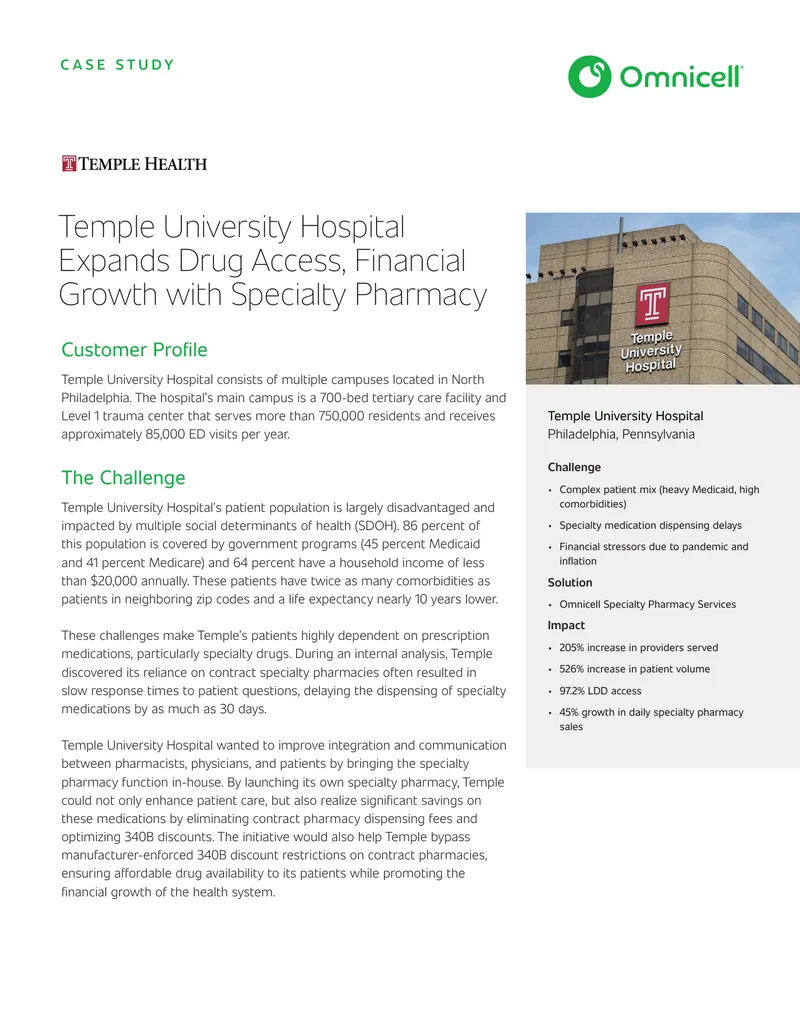 Temple University Hospital Specialty Pharmacy Case Study