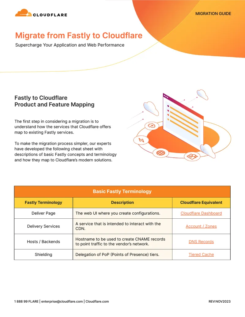 Migration Guide from Fastly to Cloudflare preview page 1