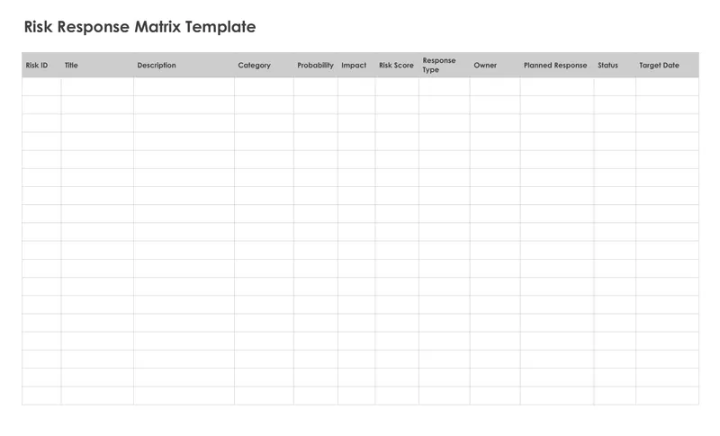 Risk Response Matrix Template Guide