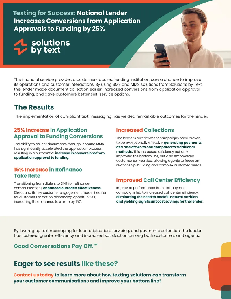 Text Messaging Solutions for Lender Efficiency
