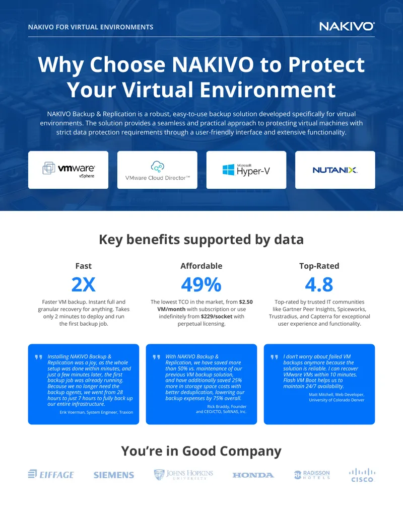 NAKIVO Backup and Replication for Virtual Environments