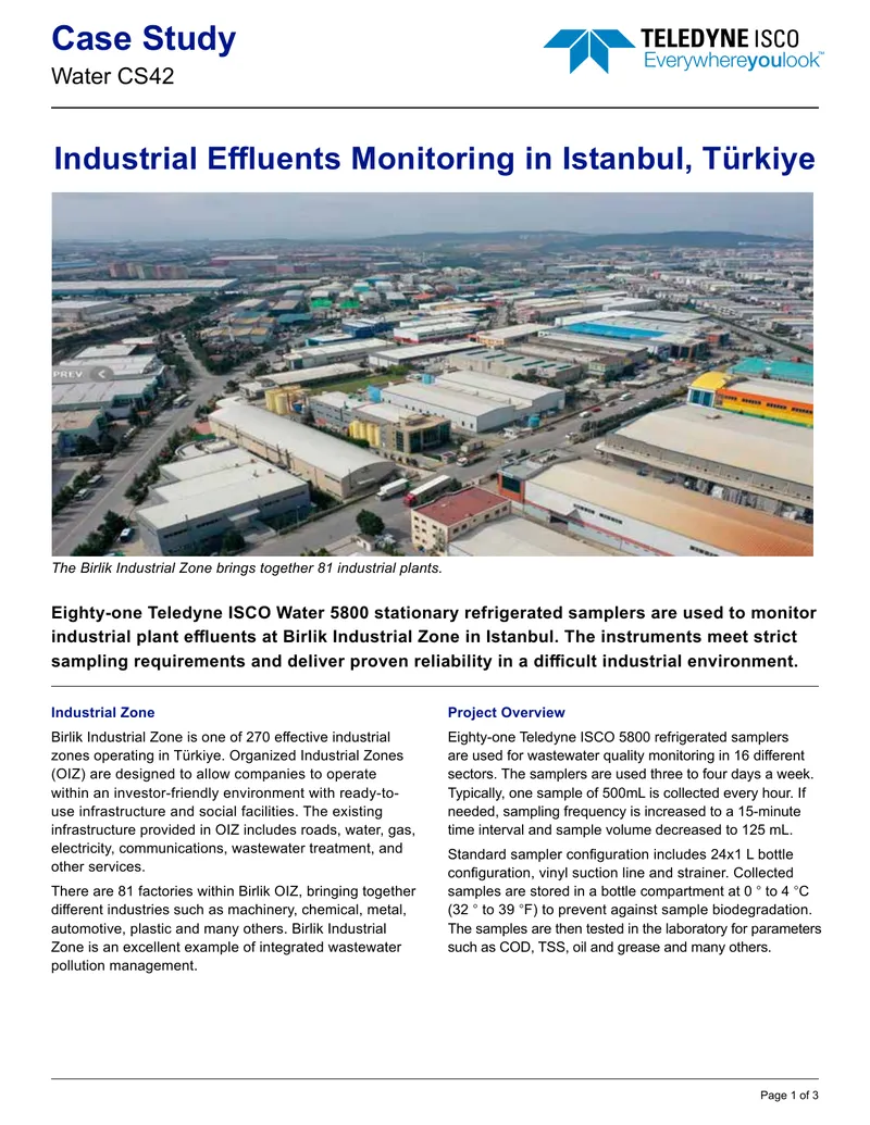 Wastewater Monitoring in Birlik Industrial Zone