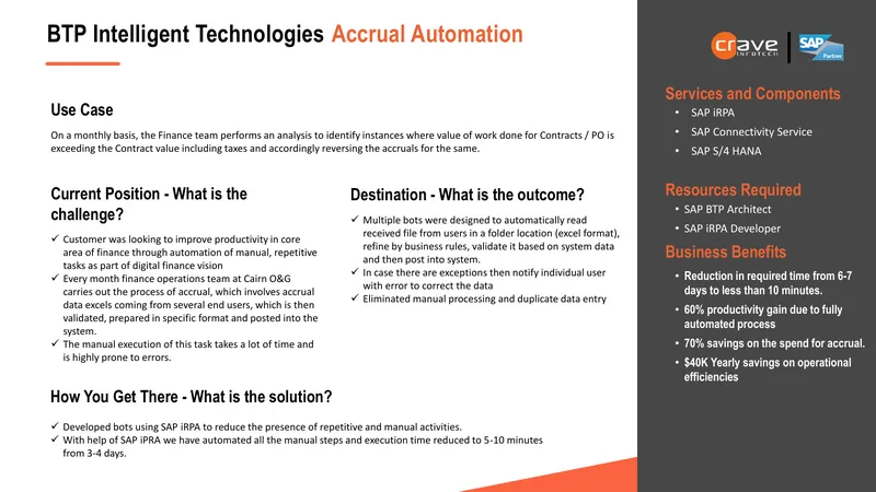BTP Intelligent Technologies Accrual Automation Use Case