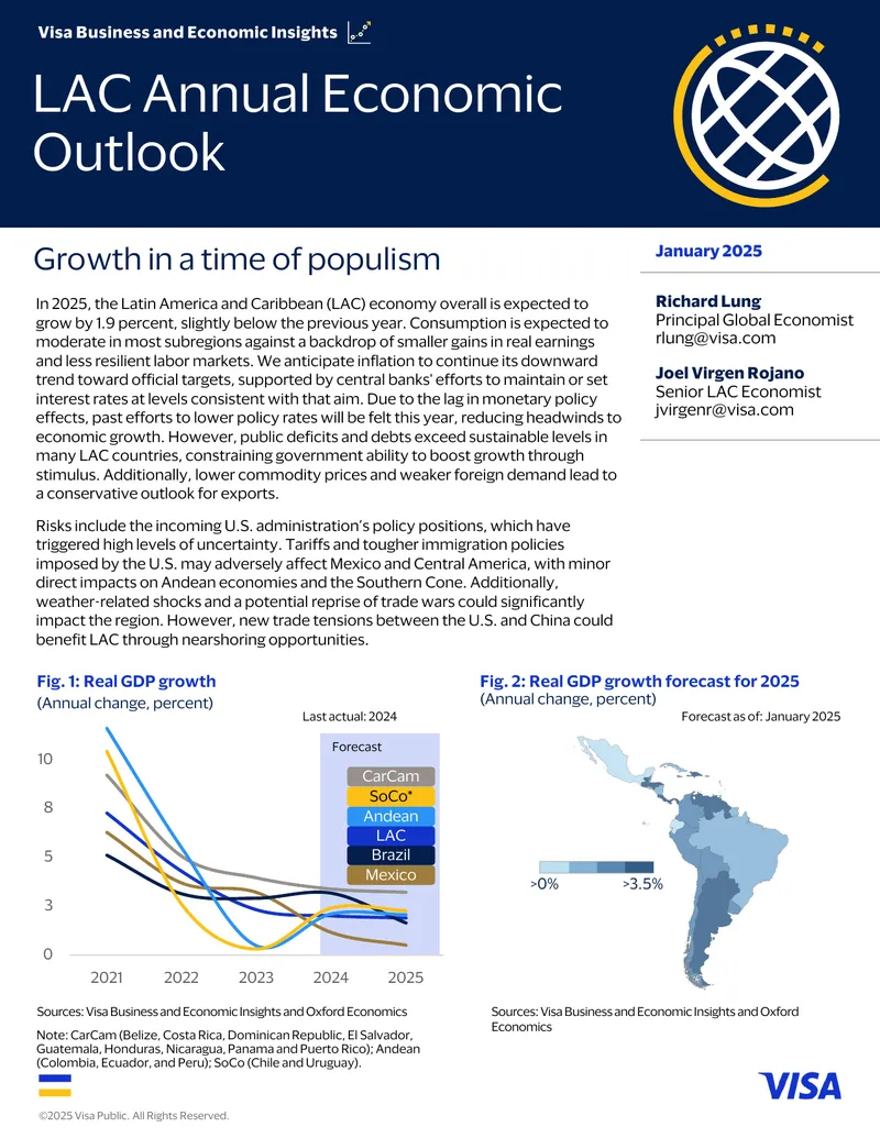LAC Annual Economic Outlook for 2025