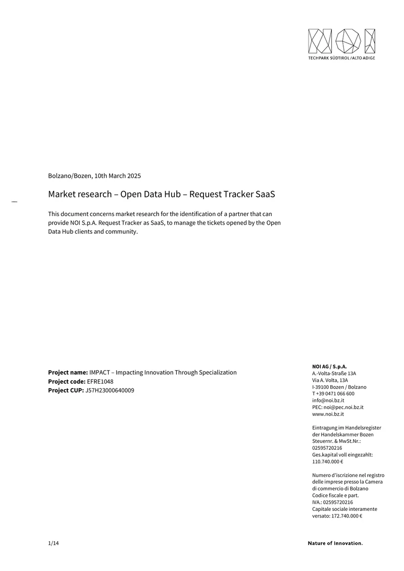 Market Research for Request Tracker SaaS Partnership