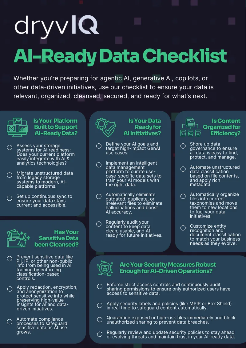 AI-Ready Data Management Checklist