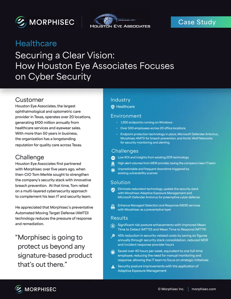 Cybersecurity Strategy Enhancement at Houston Eye Associates