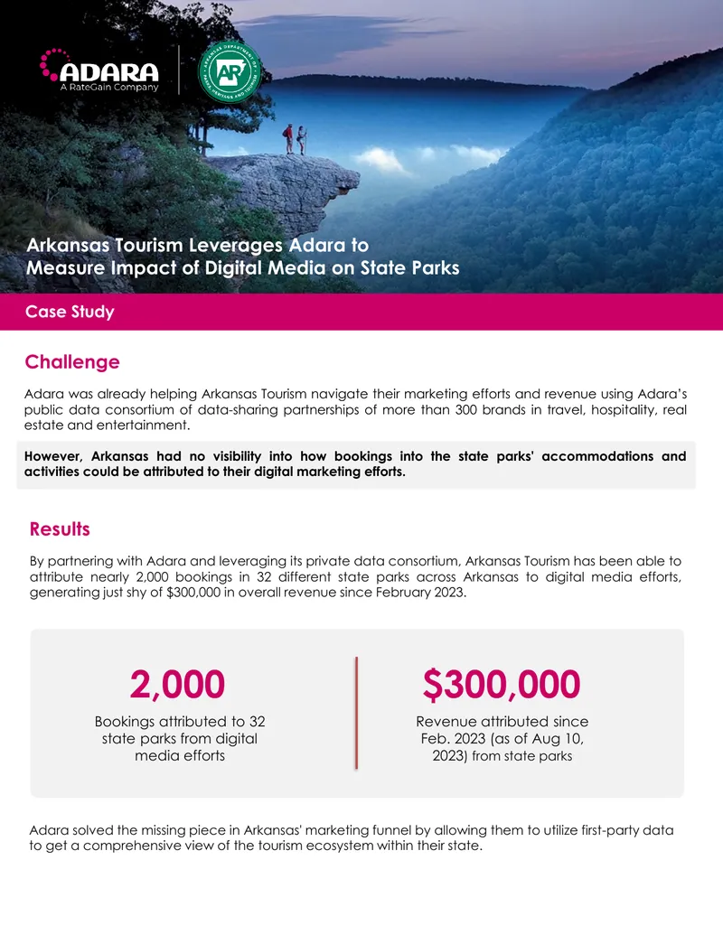 Arkansas Tourism Case Study on Digital Media Impact