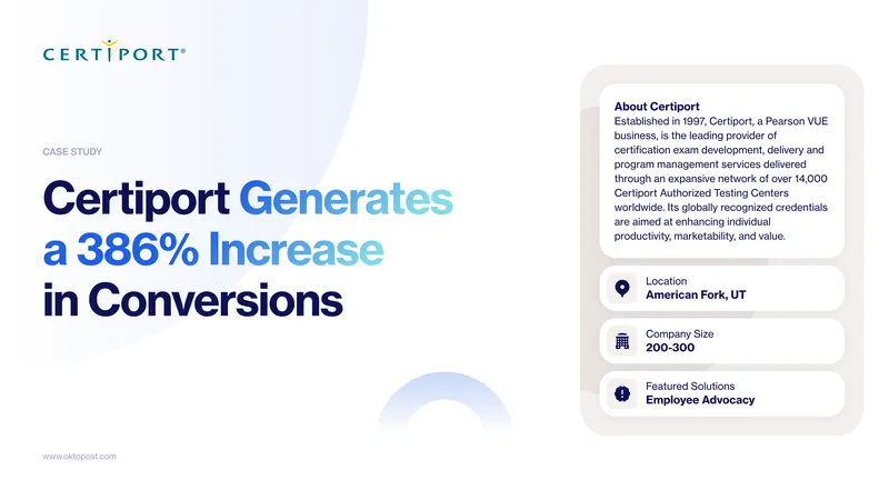 Certiport Case Study on Social Media Strategy