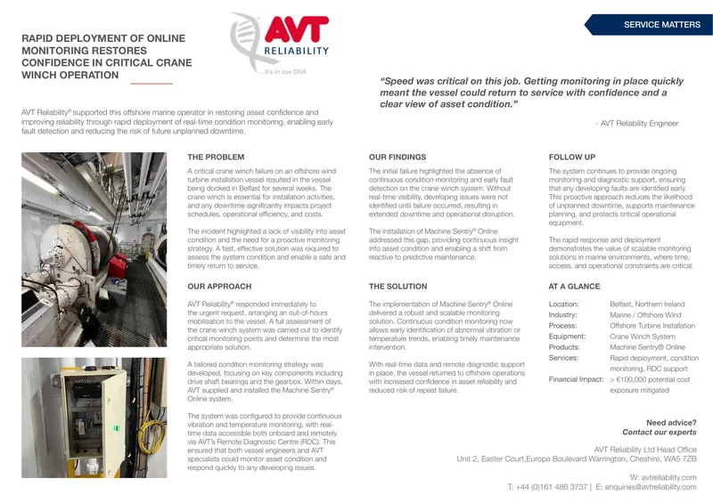 Rapid Deployment of Online Monitoring for Crane Winch