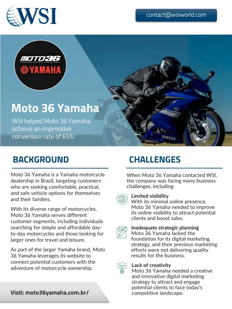 Digital Marketing Strategy for Moto 36 Yamaha