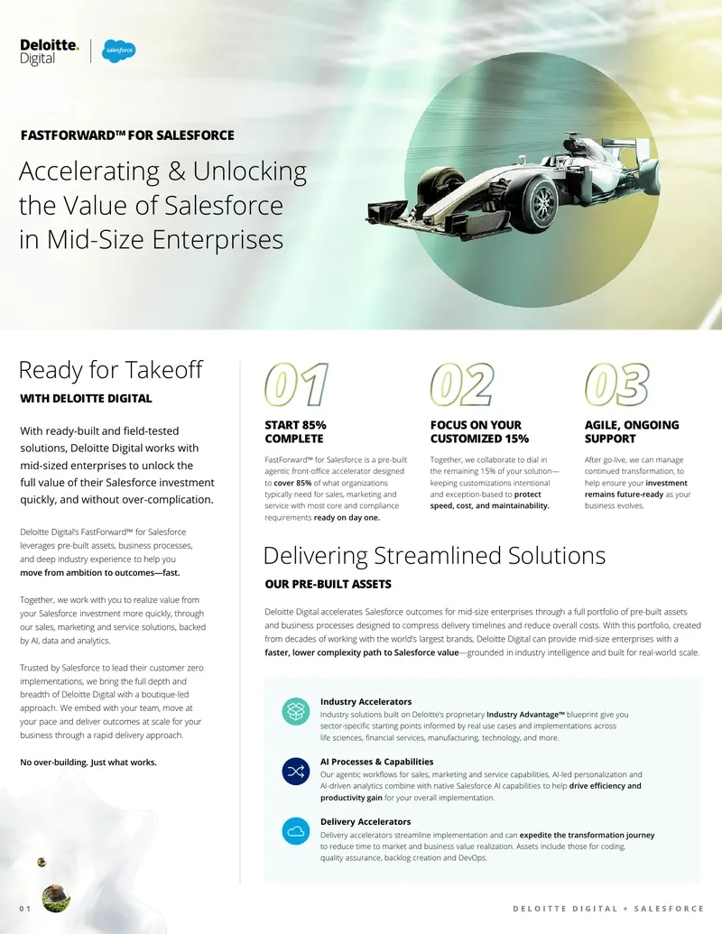 Salesforce Value Acceleration for Mid-Size Enterprises