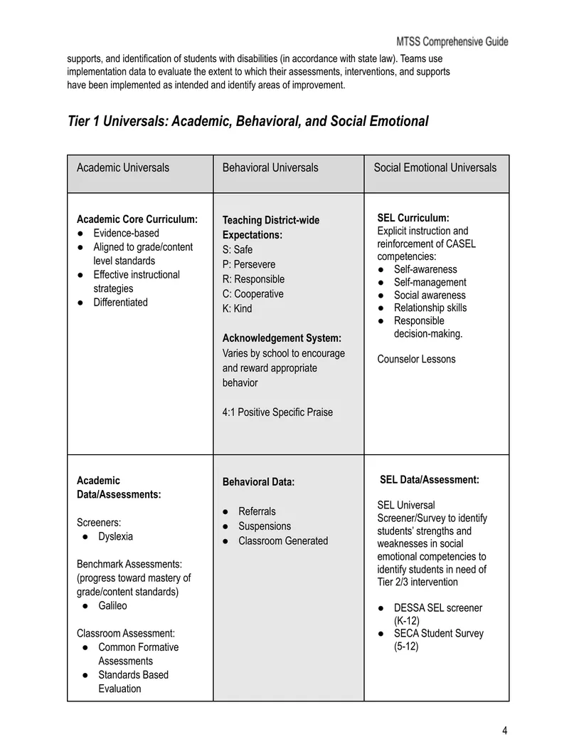 Page 4