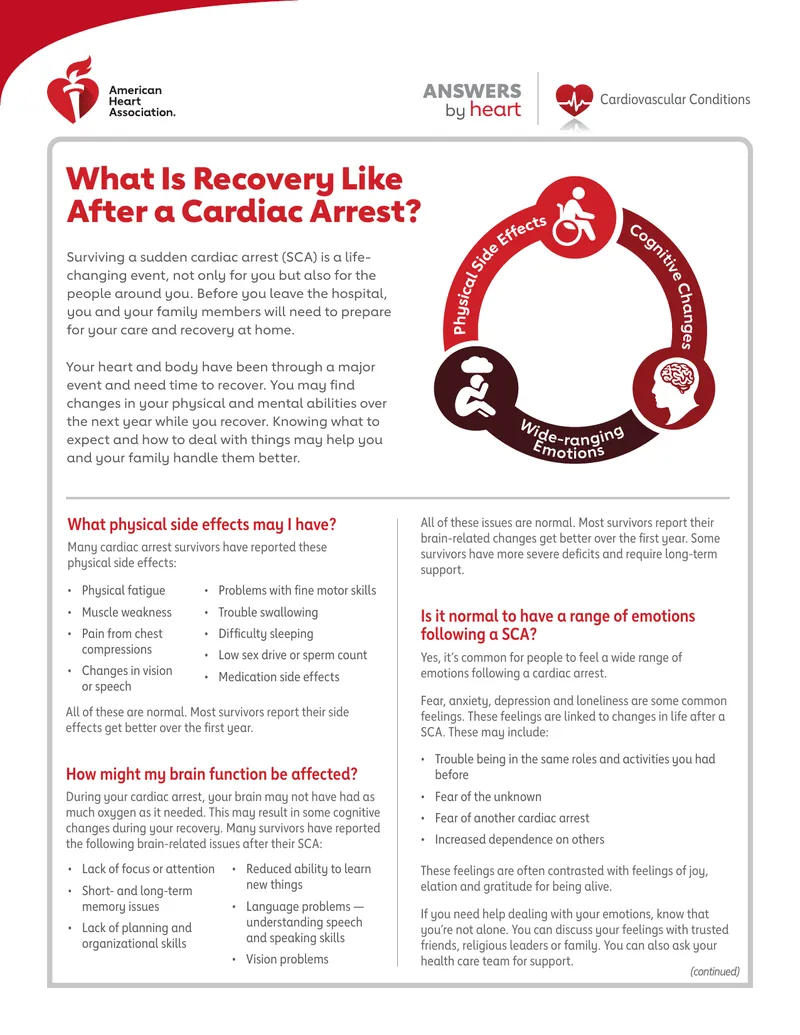 Recovery Process After Sudden Cardiac Arrest