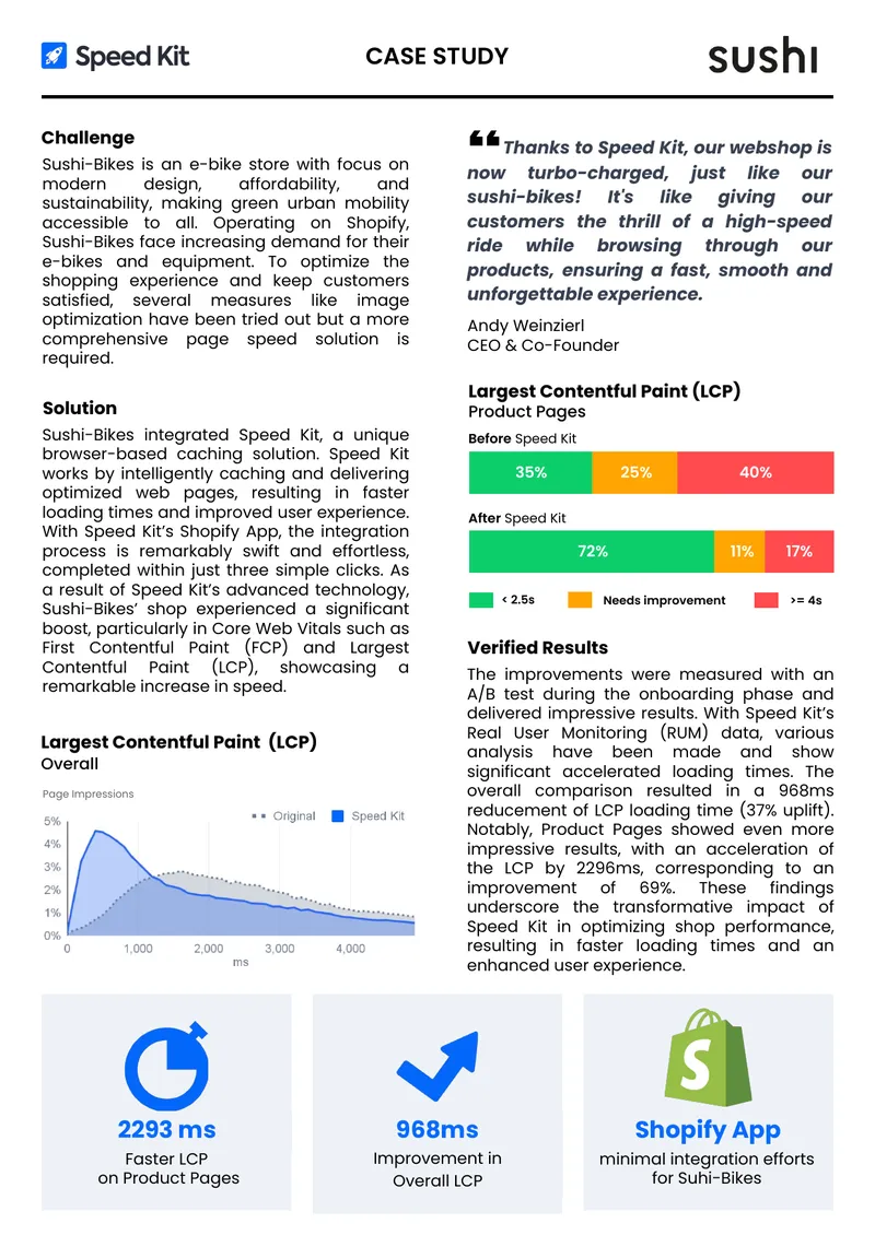 Case Study on LCP Improvement for Sushi-Bikes
