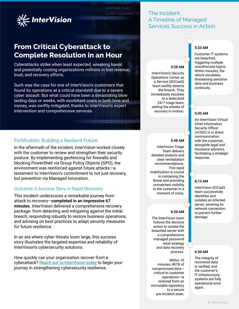 Cyberattack Recovery and Security Enhancement Case Study