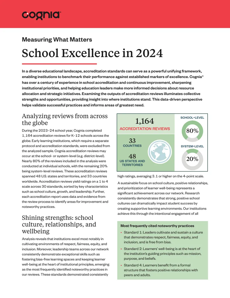 Cognia Accreditation Review Findings for 2023-2024