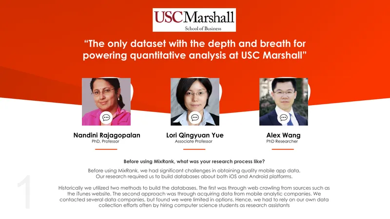 Research Collaboration with MixRank for Mobile App Data