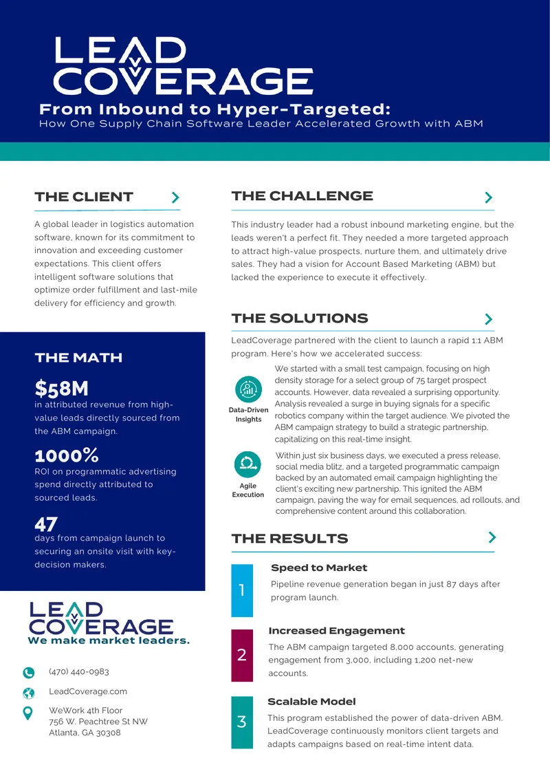 Account Based Marketing Program Implementation Case Study