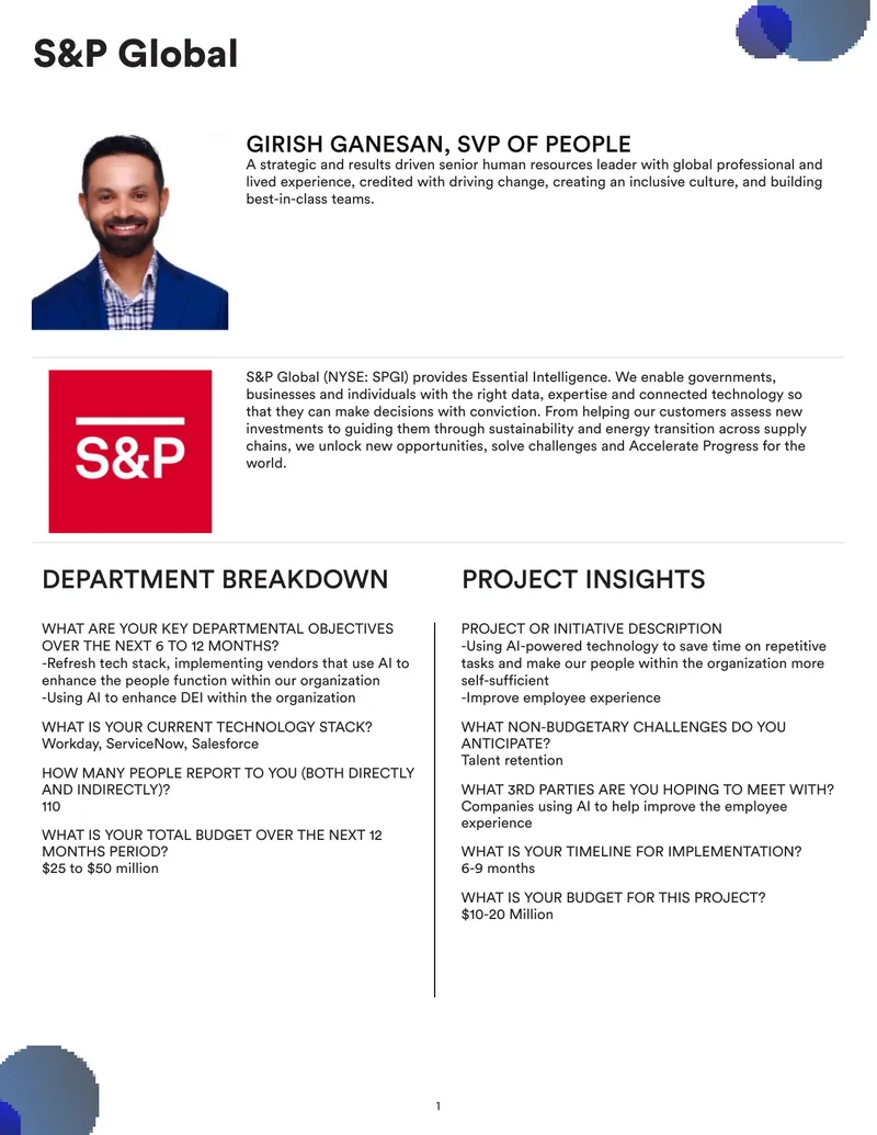 AI Integration in Human Resources Strategy
