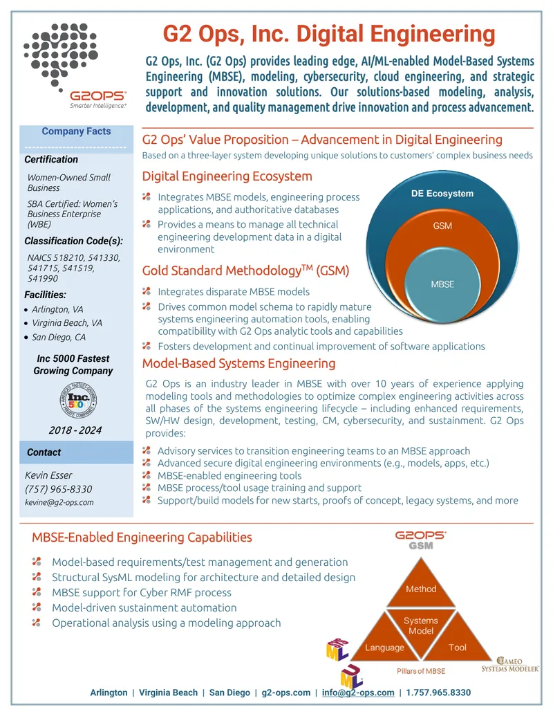 Digital Engineering Solutions and Capabilities