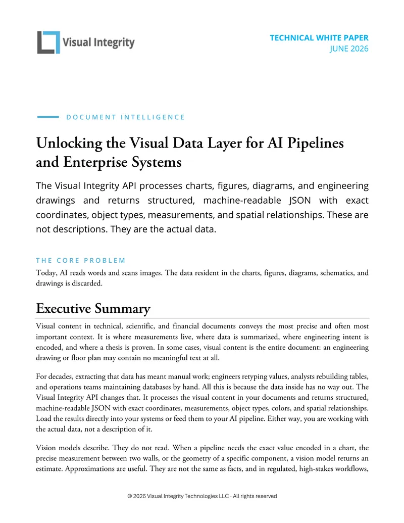 Unlocking the Visual Data Layer for AI Pipelines