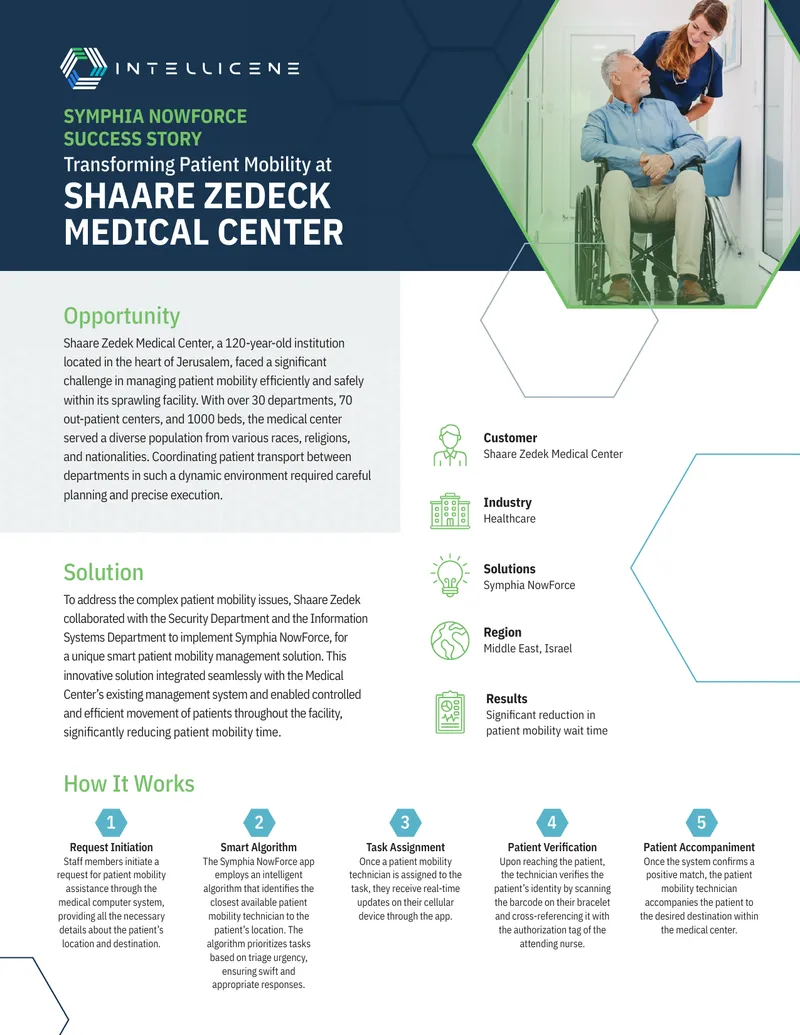 Patient Mobility Management at Shaare Zedek Medical Center