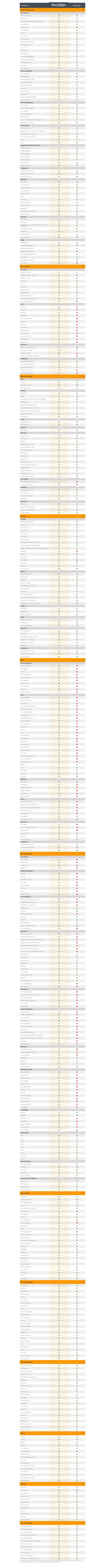 Comprehensive Project Management Features Overview