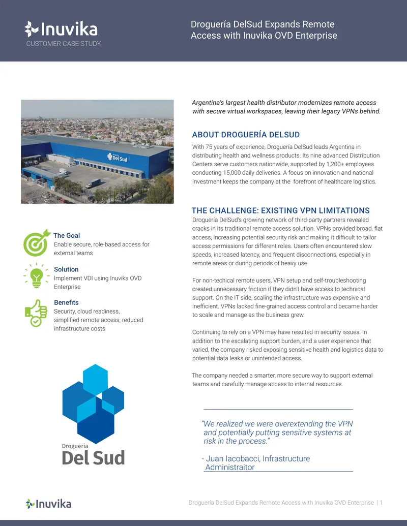 Droguería DelSud Implements Inuvika OVD Enterprise