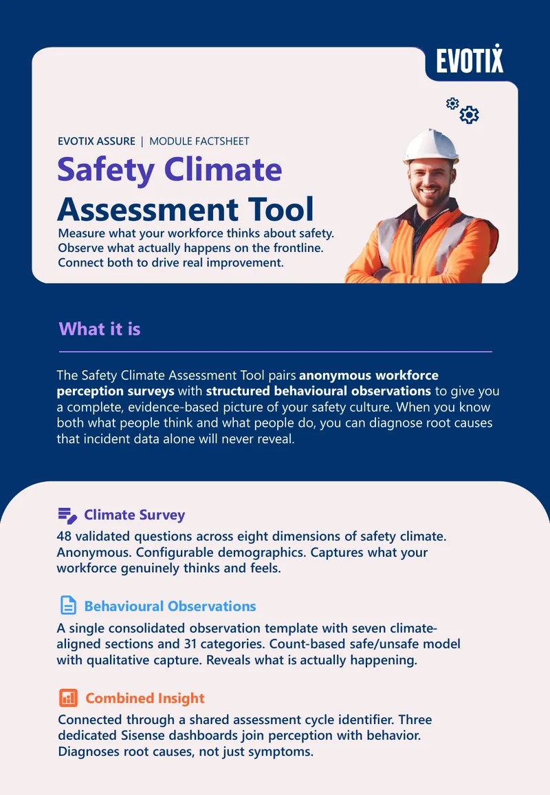 Safety Climate Assessment Tool Overview