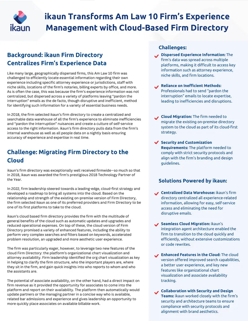 ikaun Firm Directory Implementation Case Study