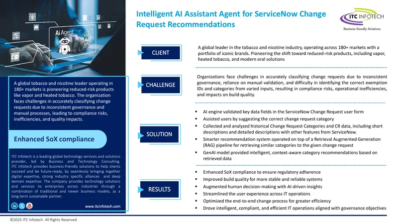 Intelligent AI Assistant for ServiceNow Change Requests