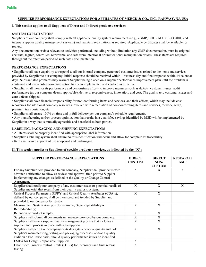 Supplier Performance Expectations for Merck Affiliates