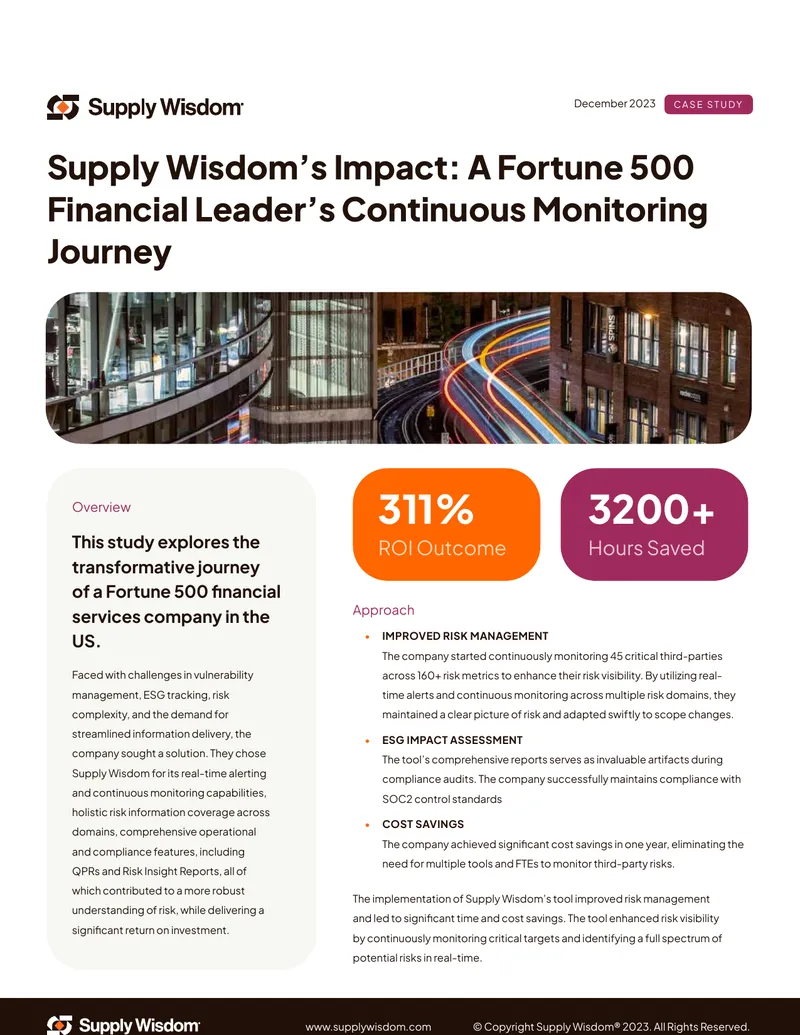 Continuous Monitoring Journey of a Fortune 500 Financial Leader