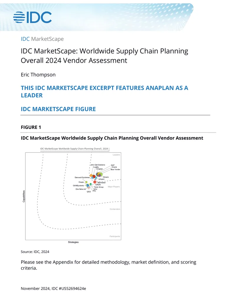 Worldwide Supply Chain Planning Vendor Assessment 2024