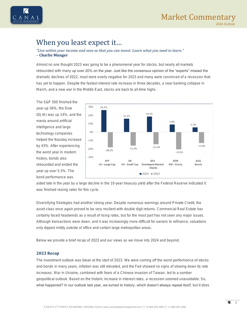 Market Commentary and 2024 Outlook