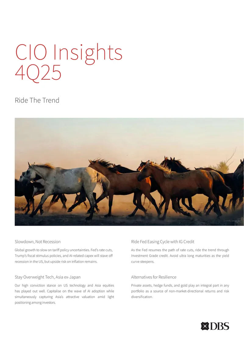 CIO Insights 4Q25 Investment Strategy Report