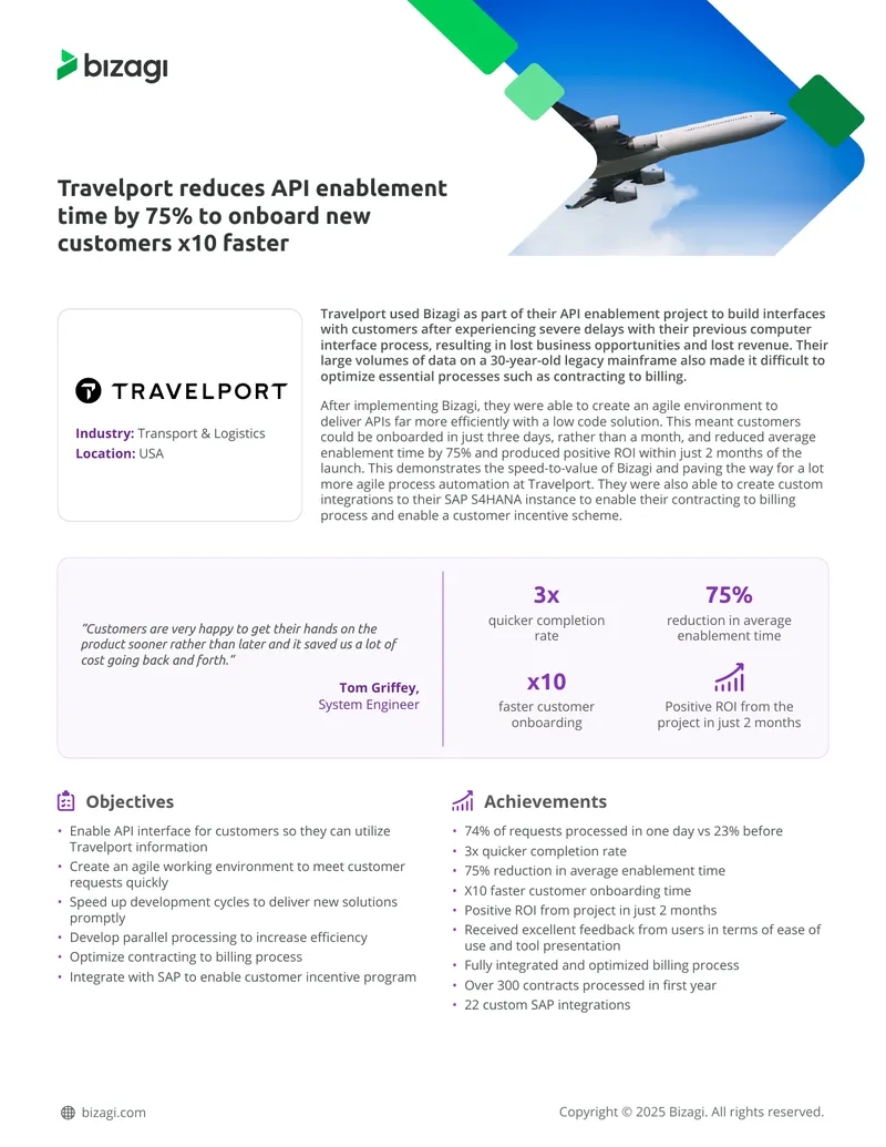 Travelport API Enablement and Integration Case Study