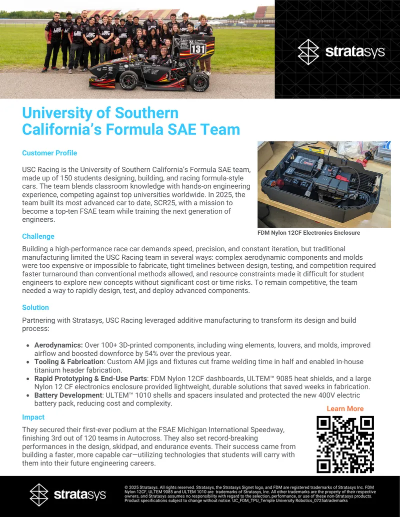 Additive Manufacturing for Racing Car Development