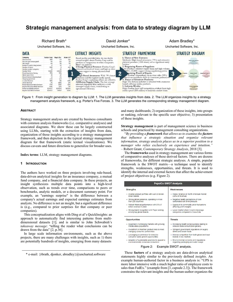 Strategic Management Analysis Using LLMs
