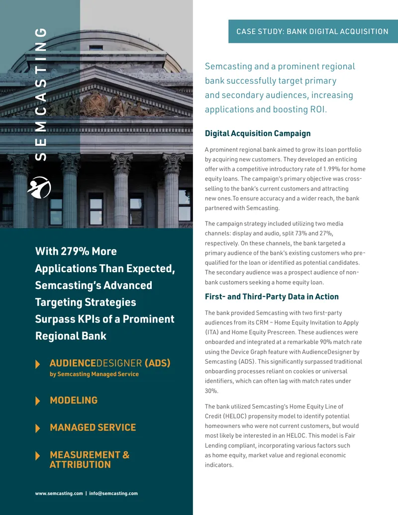 Digital Acquisition Campaign Case Study for Banking