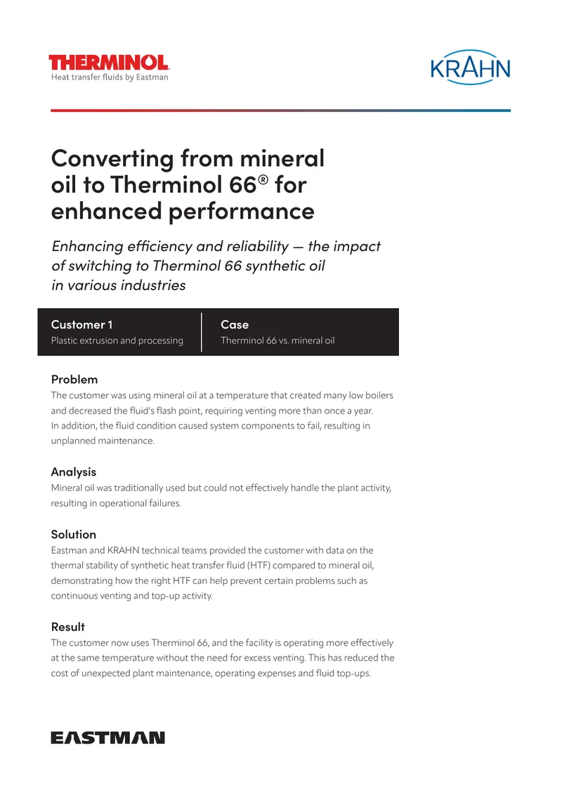 Case Studies on Therminol 66 Heat Transfer Fluid