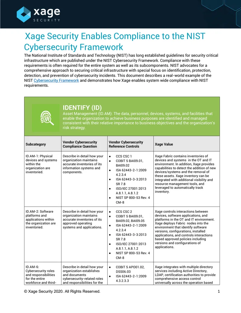 Xage Security Compliance with NIST Cybersecurity Framework