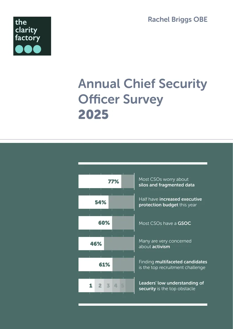 2025 Chief Security Officer Survey Findings