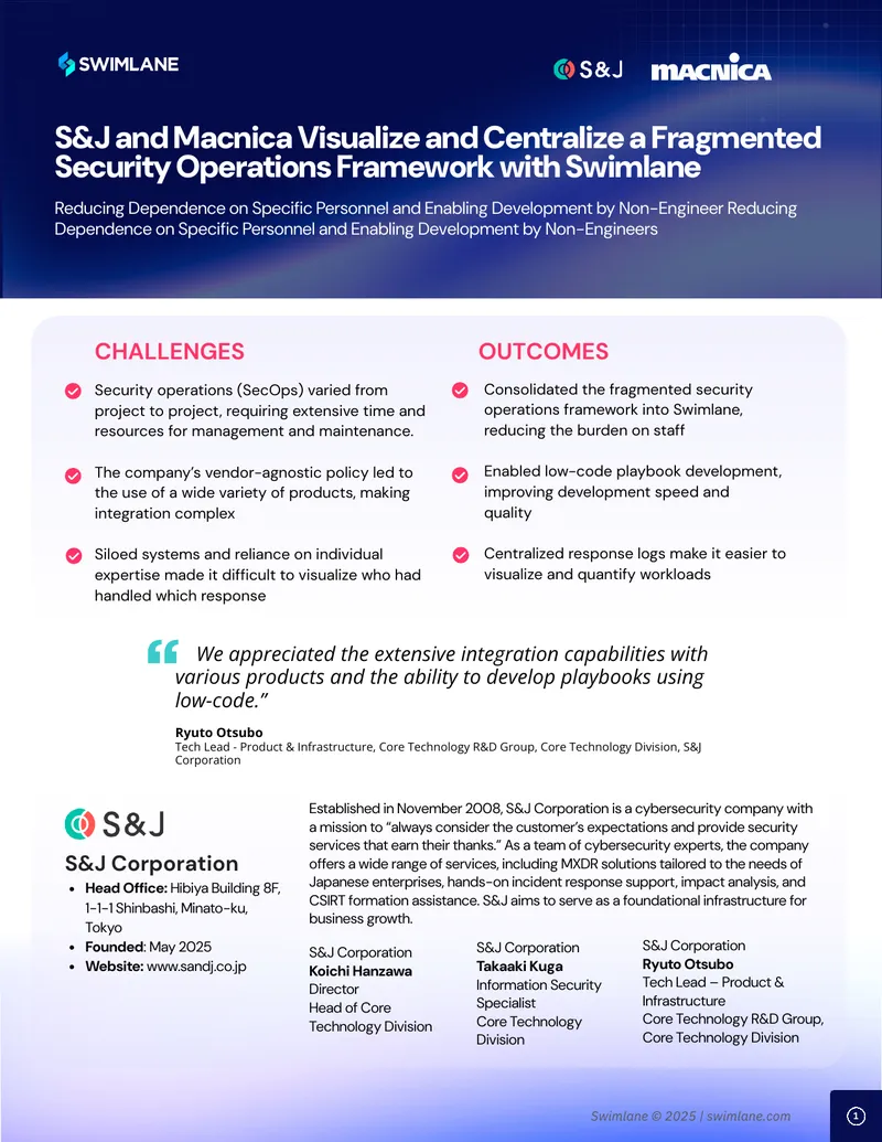 Centralization of Security Operations at S&J Corporation