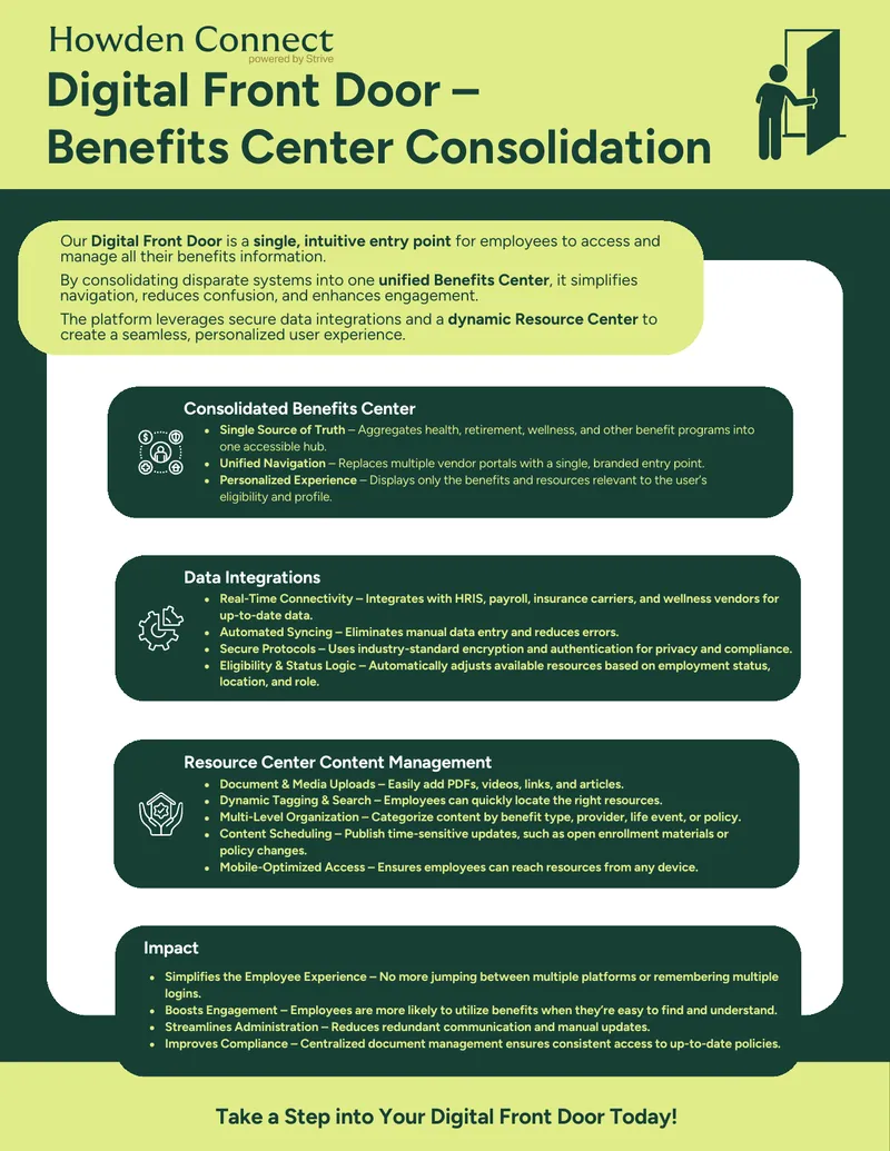 Benefits Center Consolidation and Management Guide