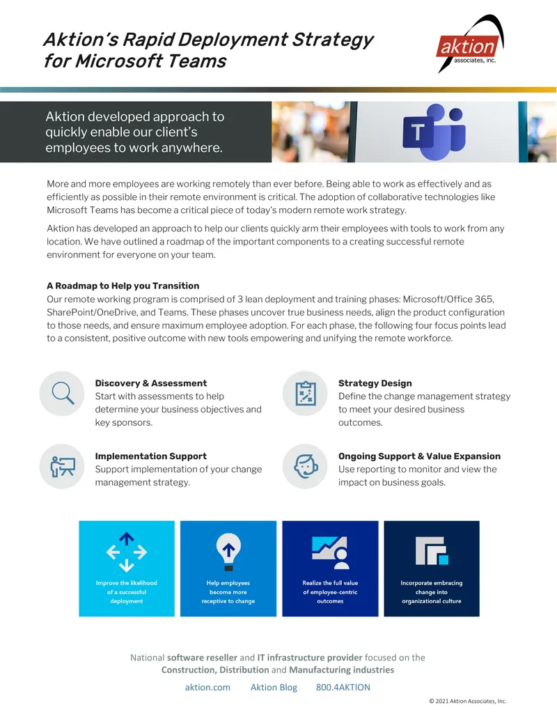 Aktion Rapid Deployment Strategy for Microsoft Teams