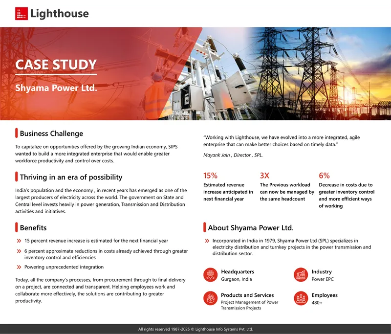 Shyama Power Ltd. Case Study on Business Integration