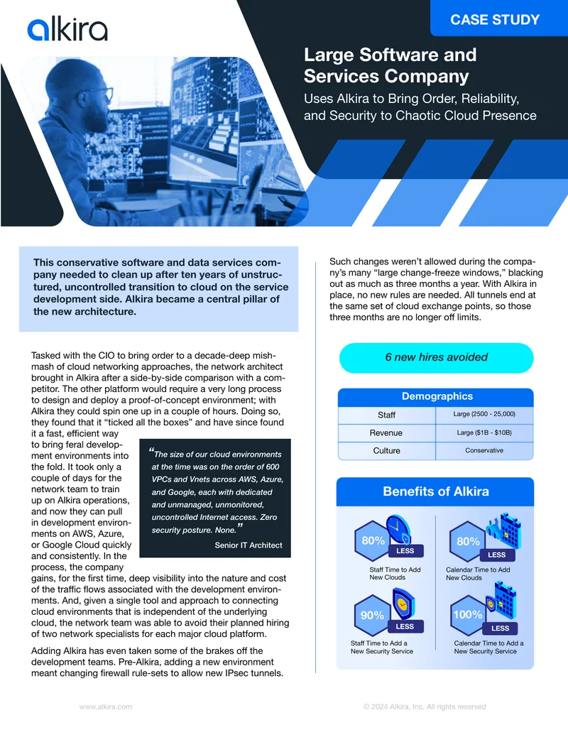 Large Software Company Implements Alkira for Cloud Management