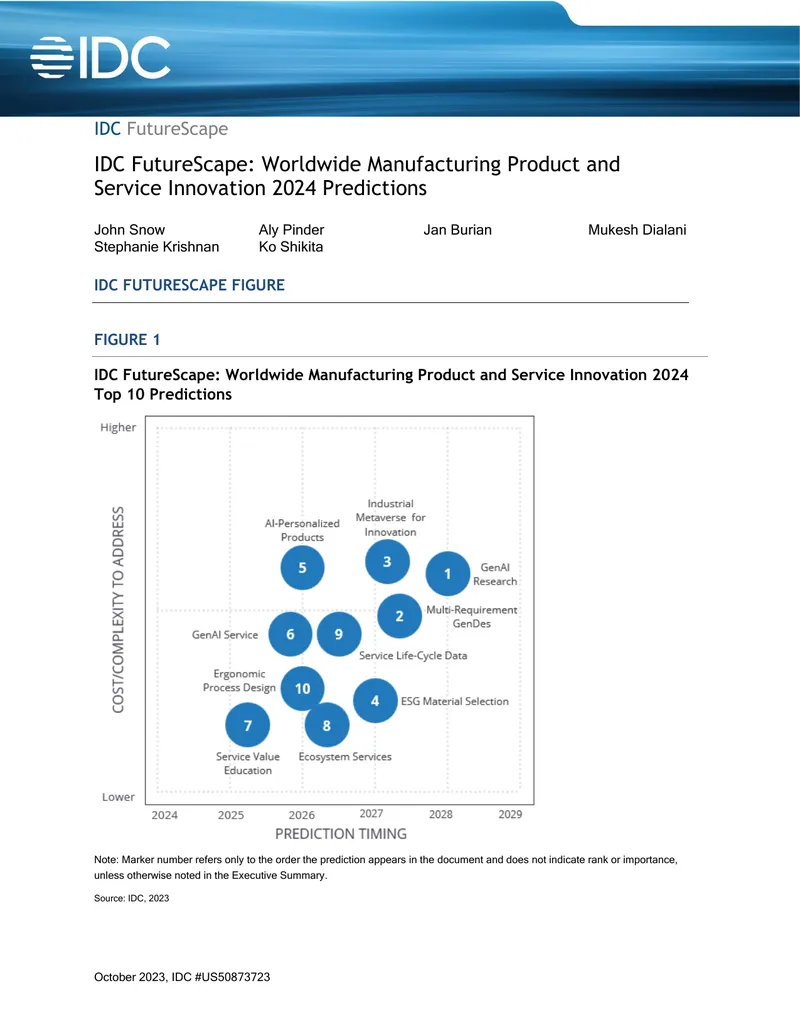 Worldwide Manufacturing Product and Service Innovation 2024 Predictions
